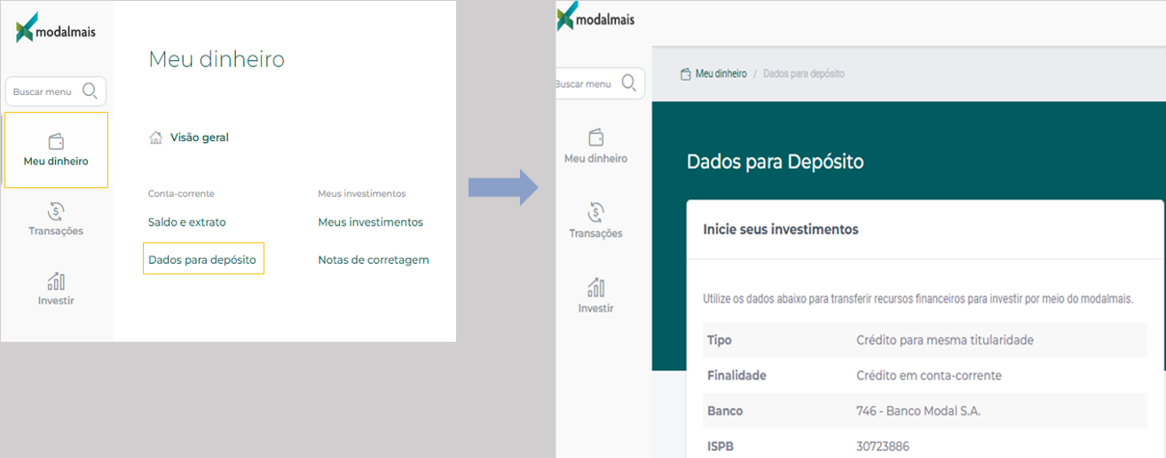 Portal Do Empreendedor – Modal+hub | AAI